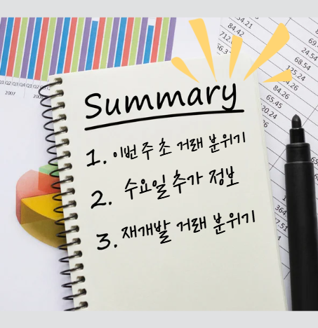 3월 중순 현재 급매물 시장 요약