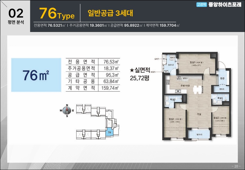 고강역 중앙하이츠 포레 분양가 모델하우스 (파격1억할인,잔금유예)