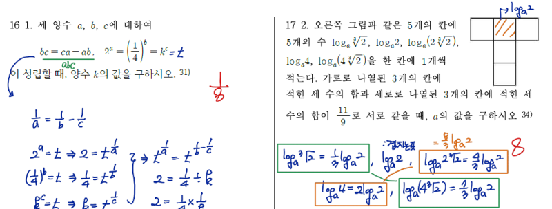 [미래엔/대수] [교과서 변형]1단원 지수와 로그 '중단원' 쌍둥이 2배수 무한 훈련 & 베테랑 손글씨 해설